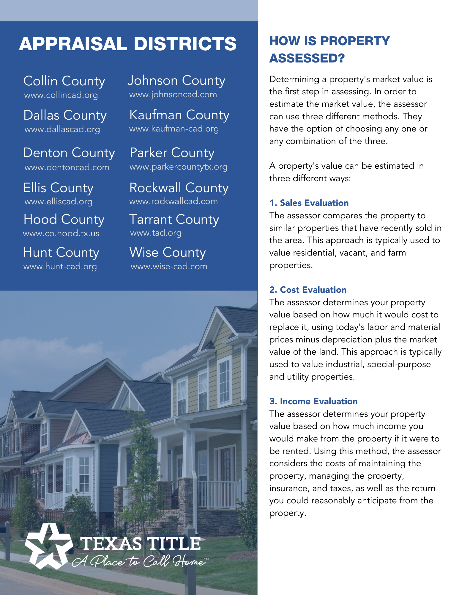 Henderson County Appraisal District - wq4flvh